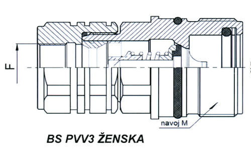 Brze spojnice navojne PVV3 DN 20