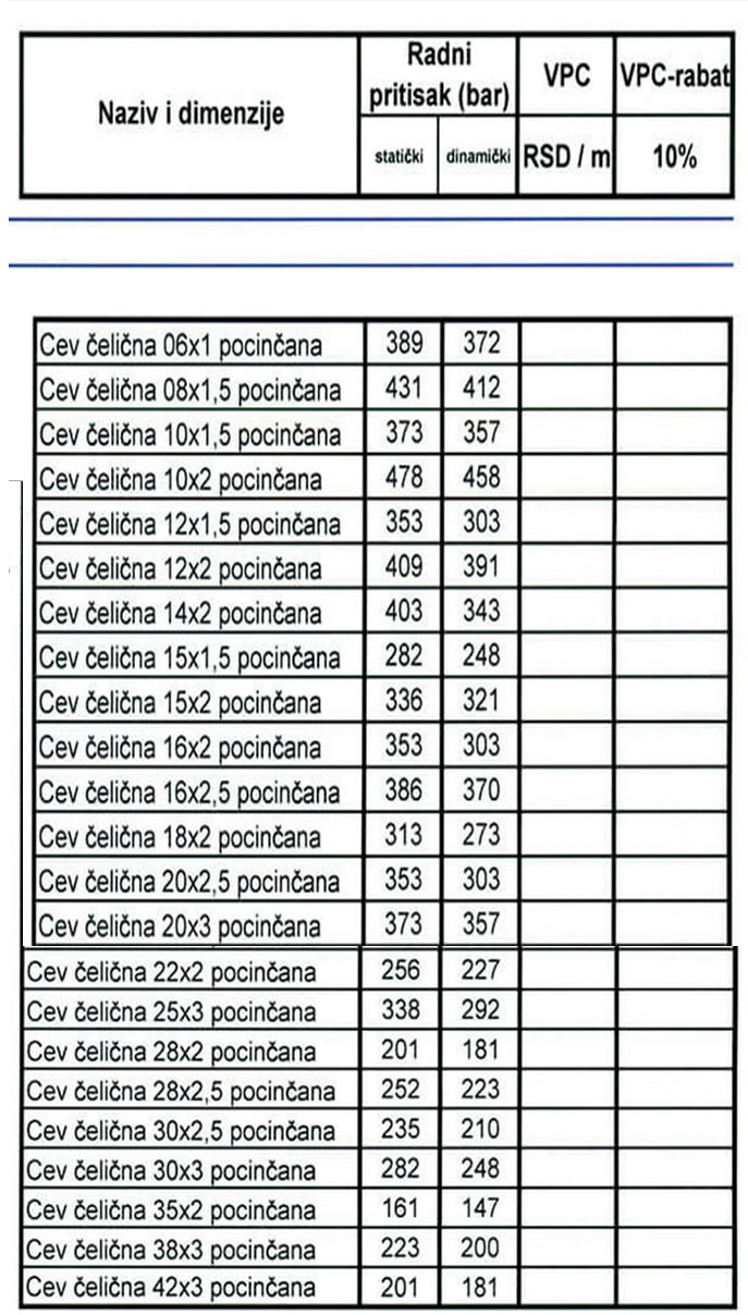 Bezšavne cevi pocinkovane po DIN 2391