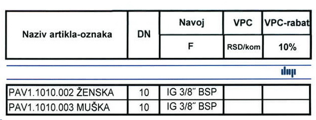 Brze spojnice sa kuglicama NORMA: ISO 7241-1 A