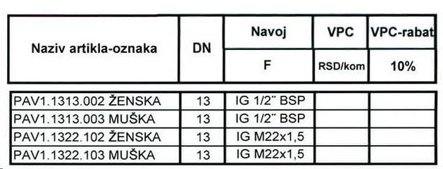 Brze spojnice sa kuglicama NORMA: ISO 7241-1 A