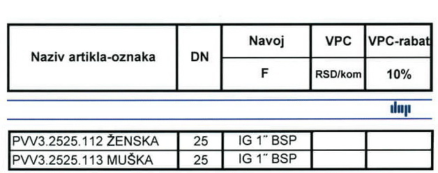 Brze spojnice navojne PVV3 DN 25