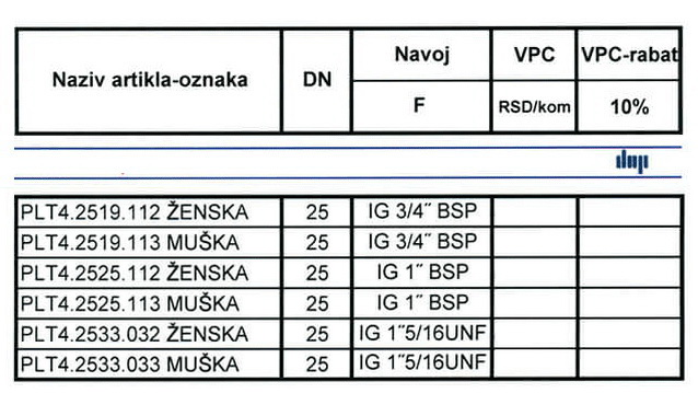 Brze spojnice sa ravnim čelom NORMA: ISO 16028 PLT4 DN25