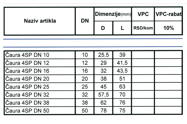 Čaure za hidraulična creva visokog pritiska EN 856 4SP