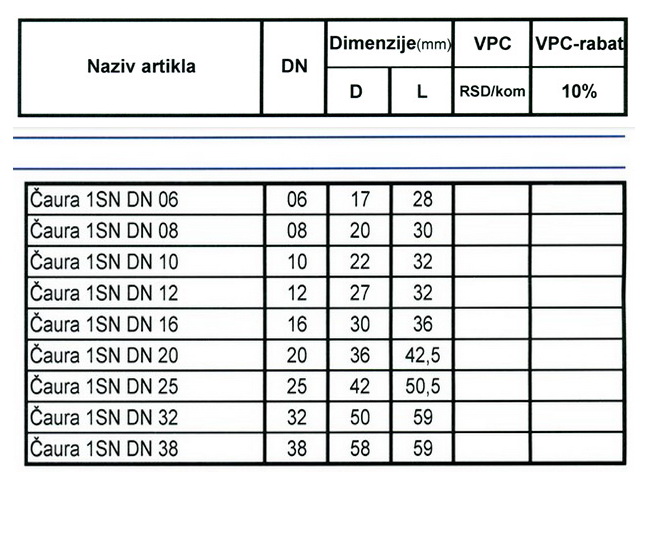 Čaure za hidraulična creva EN 853 1SN