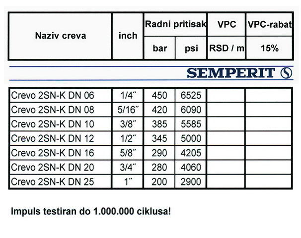 Crevo za hidrauliku DIN EN 853 2SN-K  od DN 06 do DN 25