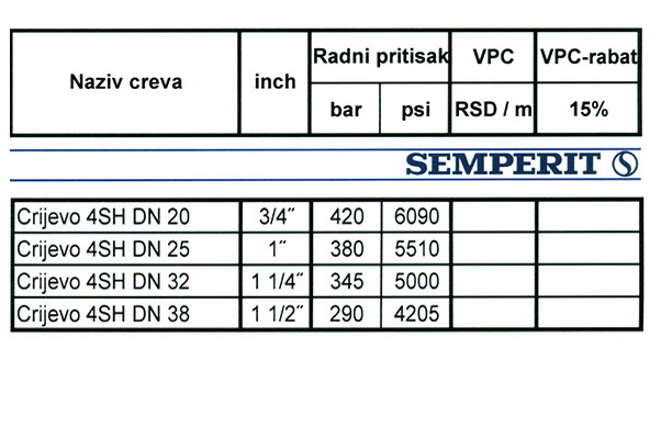 Crevo za hidrauliku DIN EN 856 4SH (V10)