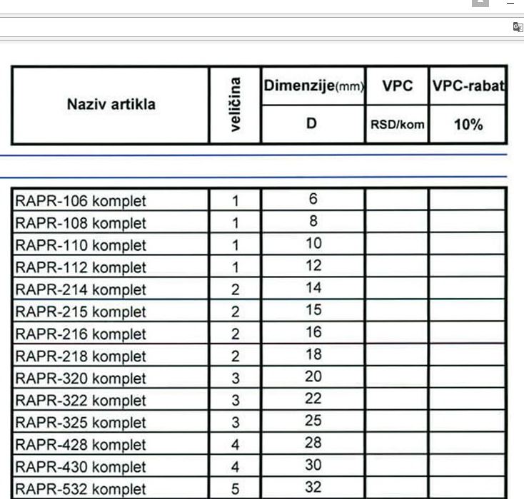 Držači cevi po DIN 3015 RAPR