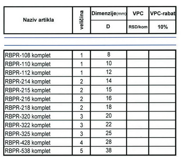 Držači cevi po DIN 3015 RBPR