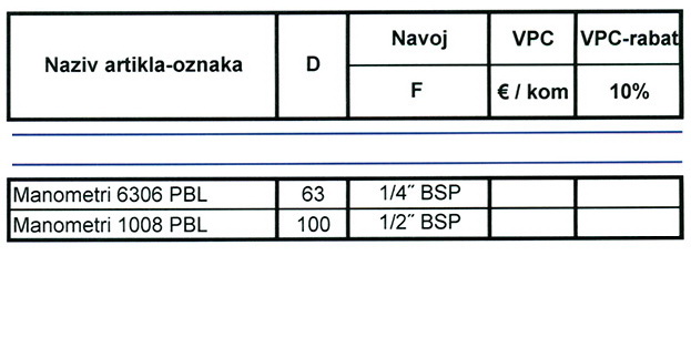 Manometri za hidraulične sisteme - ZADNJI SPOJ